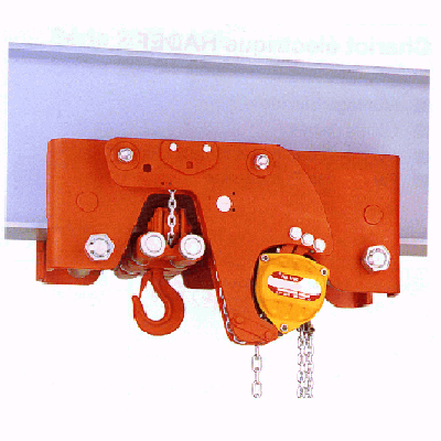 Palans manuels à chaine