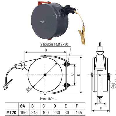 Enrouleurs prolongateurs à rappel par ressort pour cable de mise à la terre