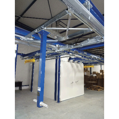 Télesto comamnde poutre roulante manuelle